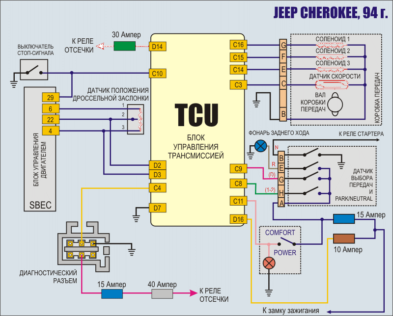 TCU_circuit.gif