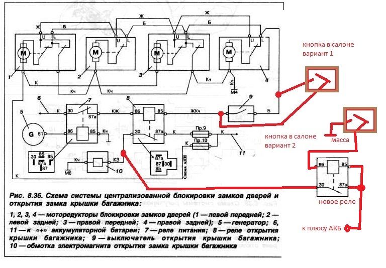 кнопка в салоне.jpg