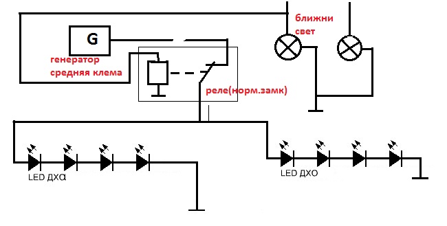 СХЕМА ДХО.JPG