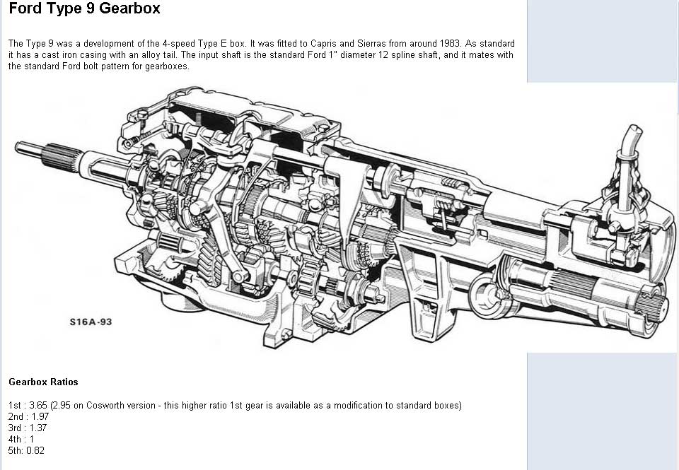type9-gearbox.jpg
